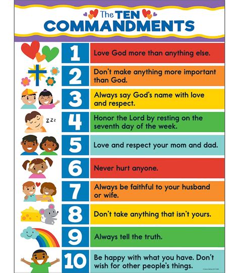 “10 COMMANDMENTS SA .